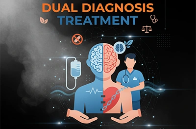 DUAL DIAGNOSIS TREATMENT